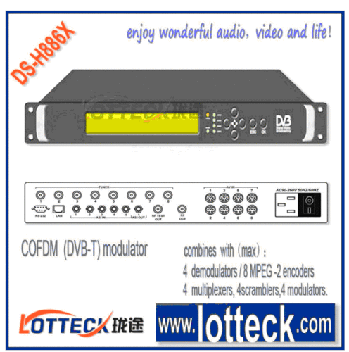 DS-H886X Serial Multi-Function COFDM(DVB-T) Modulatorr