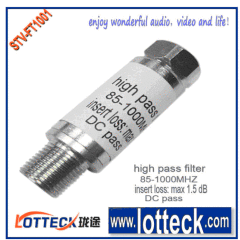 Waterproof high Pass Filter