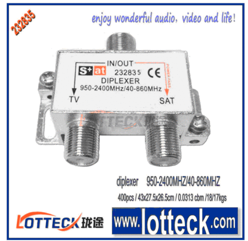 COMMERCIAL GRADE SATELLITE DIPLEXERS