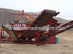 Sand Screening Machine