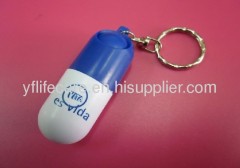 Capsule pill box