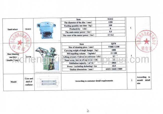 moulding line 