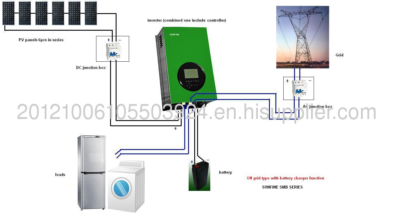 2000W solar off grid inverter one phase with battery solar home system