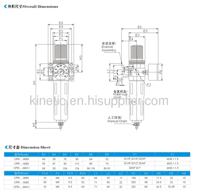 Air source treatment units Air filter regulator+ lubricatorFesto type