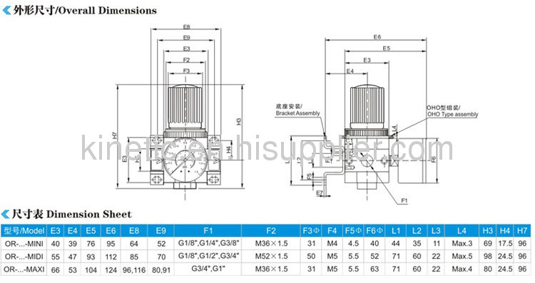 air regulator air pressure regulators FESTO type 