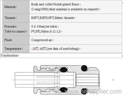 Brass push-in Fitting