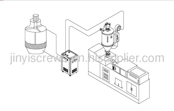 Dehumidifying Dryer