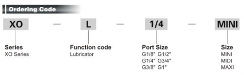 XOL series Lubricator