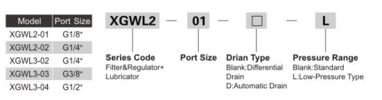 XGWL series Air preparation units