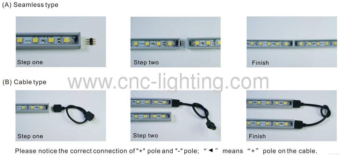 IP60 SMD3528 Linear Rigid LED Light Bar