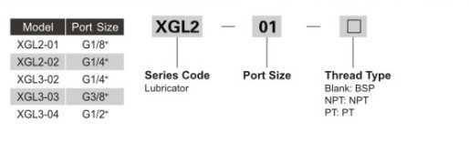 XGL series Lubricator