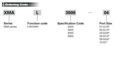 XMAL series Pneumatic Lubricator