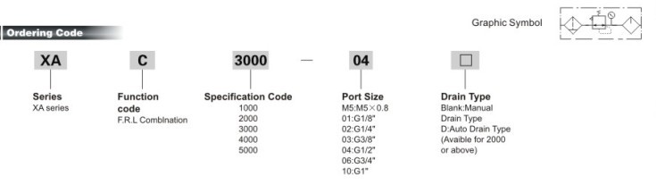  XACP300 Series Air Source Treatment (Three Units)