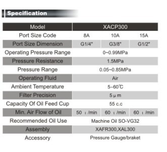 XACP300 series Air Source Treatment Unit