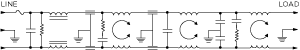 High Frequency Filter for Hardened Computer Applications