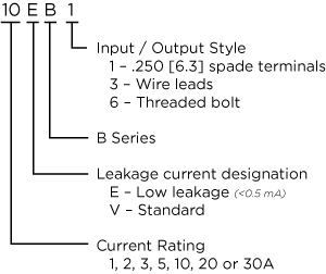 General Purpose RFI Power Line Filters