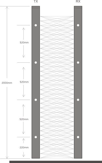 LC32-B Elevator DoorSensor