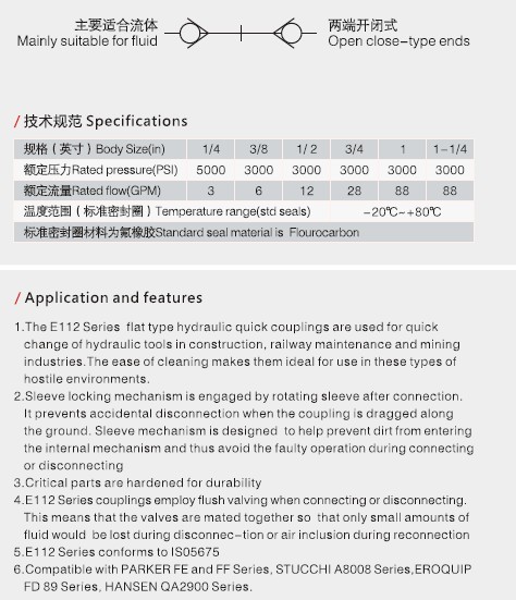 Hydraulic quick coupling