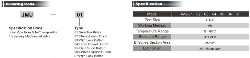 JMJ series Mechanical Valve