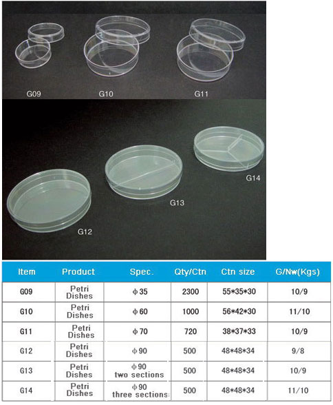 High transparent PS Petri Dishes