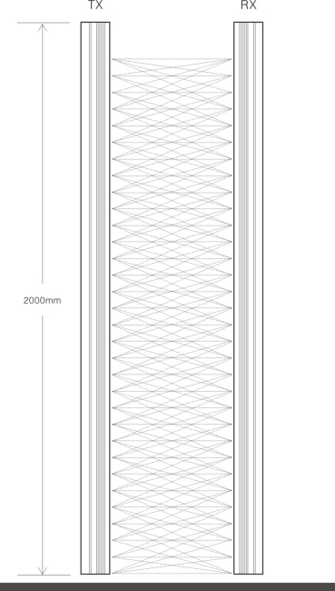 LC17-M MITSUBISHI Two-in-one Type Elevator Elevator Door Detector