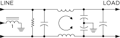 High Performance K Series Filter