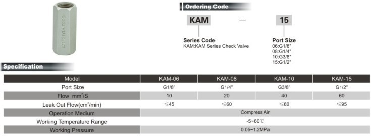 KAM series Check Valve