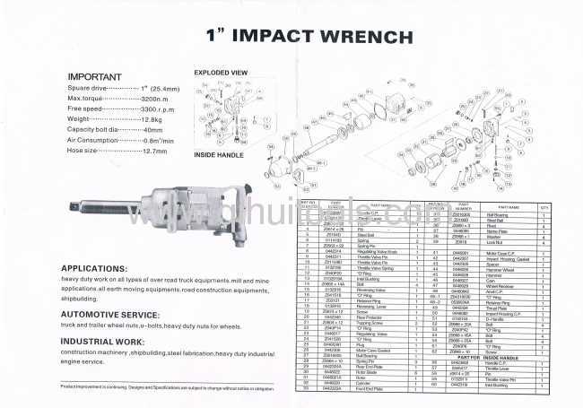 K-450 55mm 1 Inch Impact Wrench