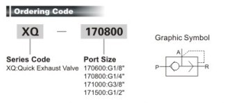 XQ series Quick Exhaust Valve