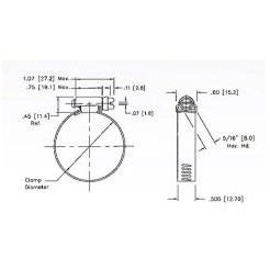 American Type Hose Clamps