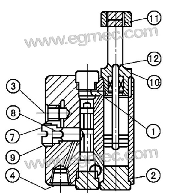 Lubrication Distributors