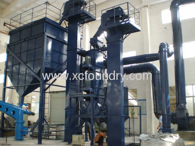 continuous sand mixers