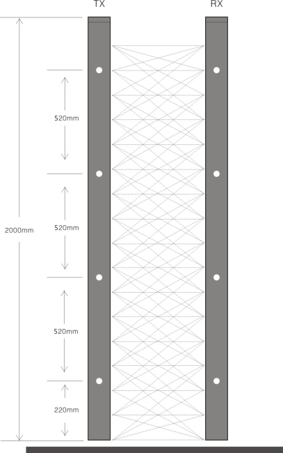 LC17-D Elevator Door Detector