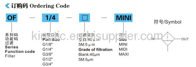 OF Series Air Filter festo type filter air source treatment