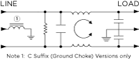 Compact RFI Filter with IEC Connectors