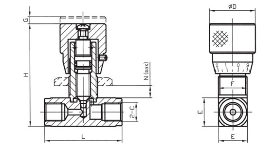 Carbon steel STB flow control valves