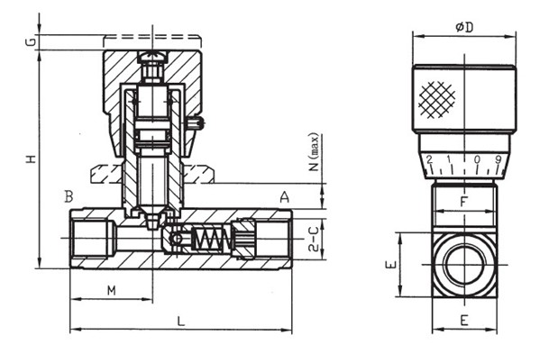 STU flow control poppet check valve