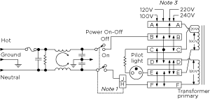 Voltage Selecting and Fused Connector with Optional Filter 