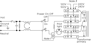 Voltage Selecting and Fused Connector with Optional Filter 