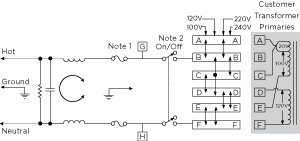  Power Entry Module with RFI Power Line Filter for General or Medical Applications 