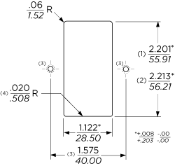 Power Entry Module with RFI Power Line Filter for General or Medical Applications