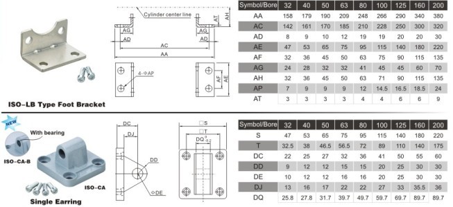 ISO Standard Pneumatic Cylinder Accessories