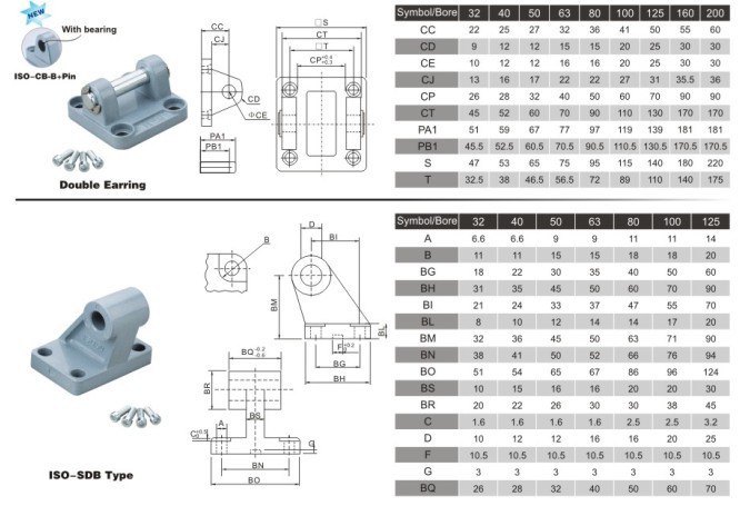 ISO Standard Pneumatic Cylinder Accessories