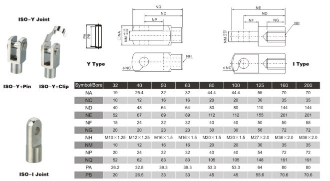 ISO Standard Pneumatic Cylinder Accessories