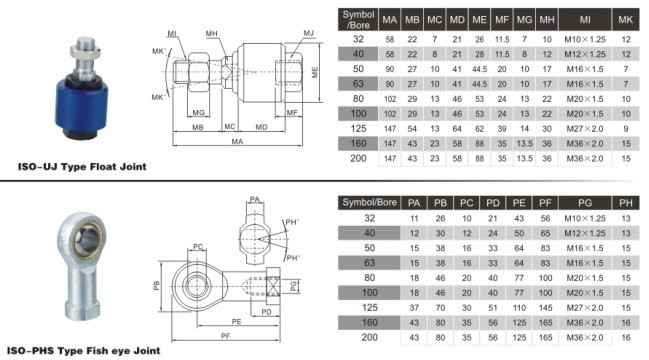 ISO Standard Pneumatic Cylinder Accessories