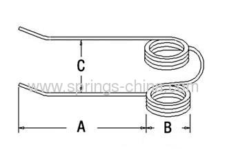 142856 Ford / New Holland Rake Teeth