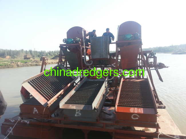 Sand pumpingof gold equipment