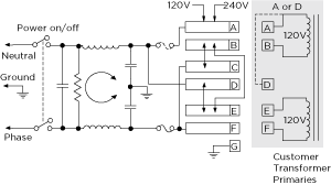 Multi-Function Power Entry Modules with RFI Power Line Filters, SMPS FCC-B & SMPS VDE-B 