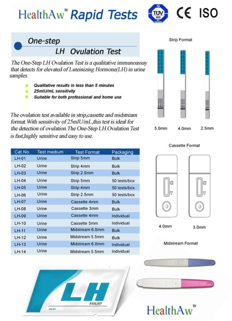 CE Approval LH Ovulation Test Strip / LH Cassette / LH Midstream