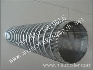 profile wire screens